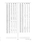 Next Page - Dealer Parts and Accessories Price Schedule and Numerial Index March 1958