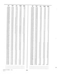 Next Page - Dealer Parts and Accessories Price Schedule and Numerial Index March 1958
