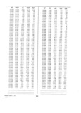 Previous Page - Dealer Parts and Accessories Price Schedule and Numerial Index March 1958