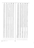 Previous Page - Dealer Parts and Accessories Price Schedule and Numerial Index March 1958