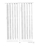 Previous Page - Dealer Parts and Accessories Price Schedule and Numerial Index March 1958