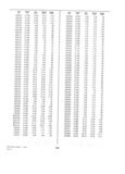 Previous Page - Dealer Parts and Accessories Price Schedule and Numerial Index March 1958