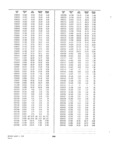 Next Page - Dealer Parts and Accessories Price Schedule and Numerial Index March 1958