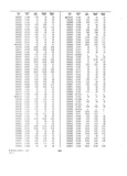 Previous Page - Dealer Parts and Accessories Price Schedule and Numerial Index March 1958