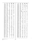 Next Page - Dealer Parts and Accessories Price Schedule and Numerial Index March 1958