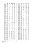 Previous Page - Dealer Parts and Accessories Price Schedule and Numerial Index March 1958