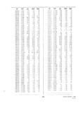 Previous Page - Dealer Parts and Accessories Price Schedule and Numerial Index March 1958