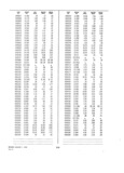 Previous Page - Dealer Parts and Accessories Price Schedule and Numerial Index March 1958