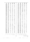 Previous Page - Dealer Parts and Accessories Price Schedule and Numerial Index March 1958