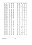 Next Page - Dealer Parts and Accessories Price Schedule and Numerial Index March 1958