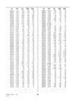 Previous Page - Dealer Parts and Accessories Price Schedule and Numerial Index March 1958