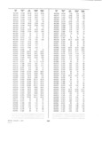 Previous Page - Dealer Parts and Accessories Price Schedule and Numerial Index March 1958