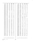 Next Page - Dealer Parts and Accessories Price Schedule and Numerial Index March 1958