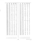 Previous Page - Dealer Parts and Accessories Price Schedule and Numerial Index March 1958