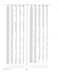Previous Page - Dealer Parts and Accessories Price Schedule and Numerial Index March 1958