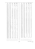 Next Page - Dealer Parts and Accessories Price Schedule and Numerial Index March 1958