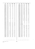 Previous Page - Dealer Parts and Accessories Price Schedule and Numerial Index March 1958