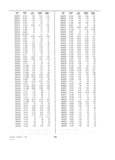 Next Page - Dealer Parts and Accessories Price Schedule and Numerial Index March 1958