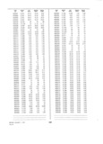 Next Page - Dealer Parts and Accessories Price Schedule and Numerial Index March 1958