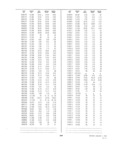 Next Page - Dealer Parts and Accessories Price Schedule and Numerial Index March 1958