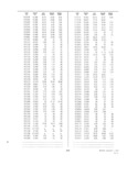 Previous Page - Dealer Parts and Accessories Price Schedule and Numerial Index March 1958