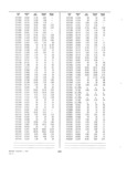 Previous Page - Dealer Parts and Accessories Price Schedule and Numerial Index March 1958