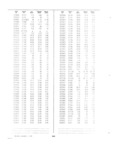 Next Page - Dealer Parts and Accessories Price Schedule and Numerial Index March 1958