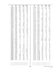 Previous Page - Dealer Parts and Accessories Price Schedule and Numerial Index March 1958