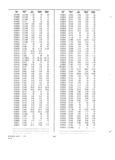 Previous Page - Dealer Parts and Accessories Price Schedule and Numerial Index March 1958