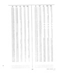 Next Page - Dealer Parts and Accessories Price Schedule and Numerial Index March 1958