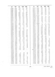 Next Page - Dealer Parts and Accessories Price Schedule and Numerial Index March 1958