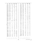 Next Page - Dealer Parts and Accessories Price Schedule and Numerial Index March 1958