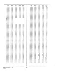 Previous Page - Dealer Parts and Accessories Price Schedule and Numerial Index March 1958