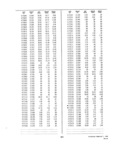 Previous Page - Dealer Parts and Accessories Price Schedule and Numerial Index March 1958