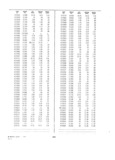 Previous Page - Dealer Parts and Accessories Price Schedule and Numerial Index March 1958