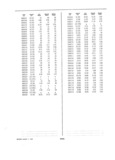 Previous Page - Dealer Parts and Accessories Price Schedule and Numerial Index March 1958