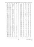 Previous Page - Dealer Parts and Accessories Price Schedule and Numerial Index March 1958