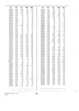 Previous Page - Dealer Parts and Accessories Price Schedule and Numerial Index March 1958