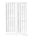 Next Page - Dealer Parts and Accessories Price Schedule and Numerial Index March 1958