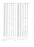 Previous Page - Dealer Parts and Accessories Price Schedule and Numerial Index March 1958