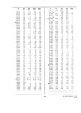 Previous Page - Dealer Parts and Accessories Price Schedule and Numerial Index March 1958