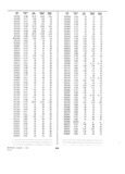 Previous Page - Dealer Parts and Accessories Price Schedule and Numerial Index March 1958