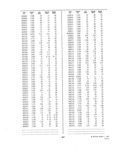 Next Page - Dealer Parts and Accessories Price Schedule and Numerial Index March 1958