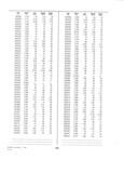 Previous Page - Dealer Parts and Accessories Price Schedule and Numerial Index March 1958