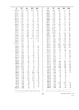 Next Page - Dealer Parts and Accessories Price Schedule and Numerial Index March 1958