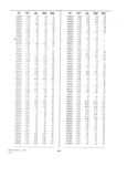 Previous Page - Dealer Parts and Accessories Price Schedule and Numerial Index March 1958