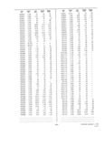 Previous Page - Dealer Parts and Accessories Price Schedule and Numerial Index March 1958