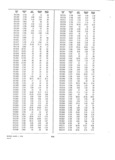 Next Page - Dealer Parts and Accessories Price Schedule and Numerial Index March 1958