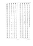 Next Page - Dealer Parts and Accessories Price Schedule and Numerial Index March 1958