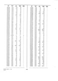 Previous Page - Dealer Parts and Accessories Price Schedule and Numerial Index March 1958